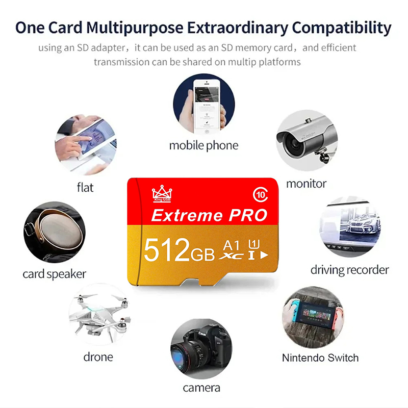 Premium SD Cards 512GB 256GB 3 - Gaming Console For Phone review and price